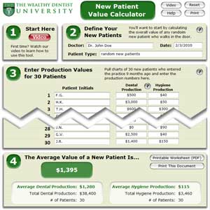 New patient value calculator